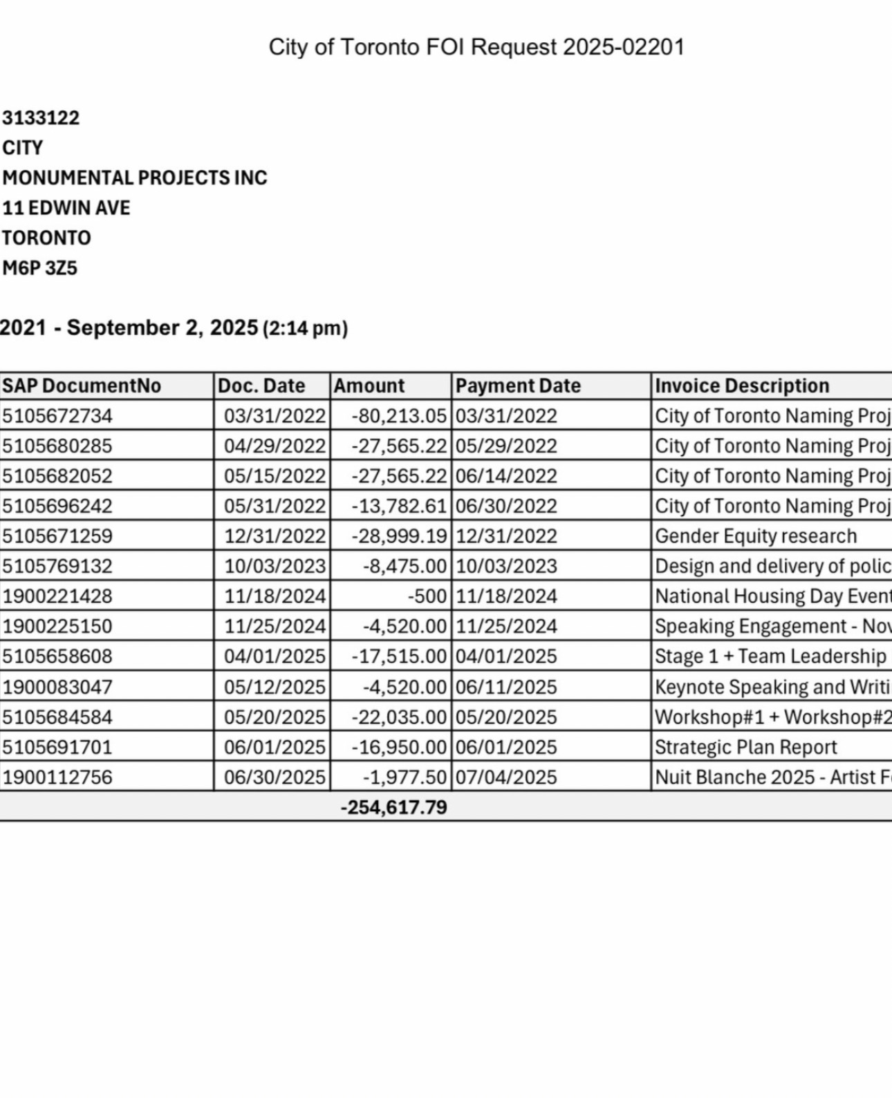 invoice from Monumental
